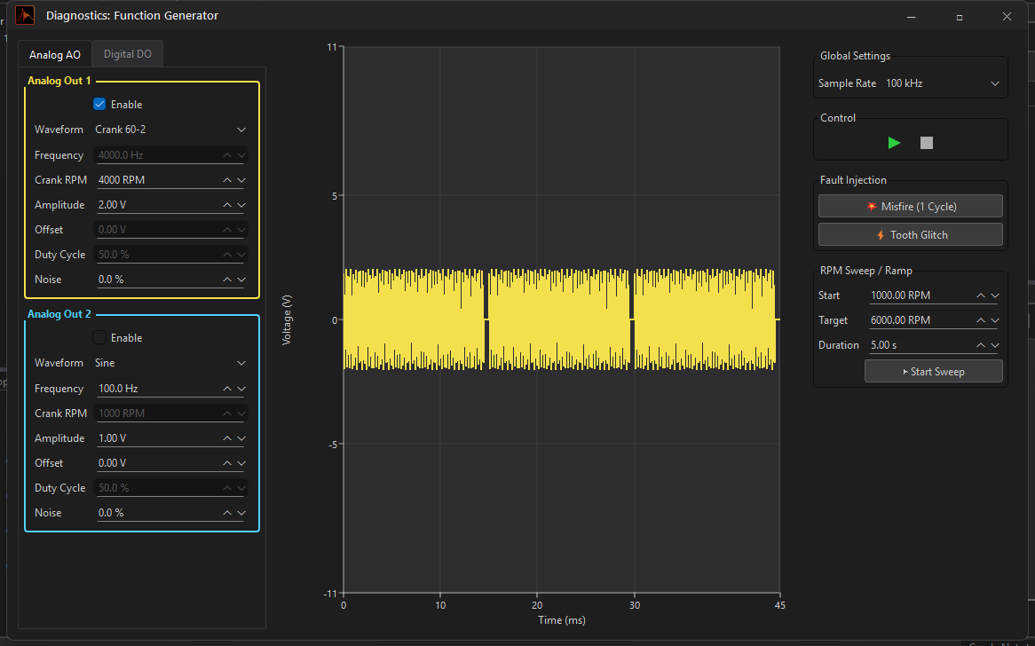 Function Generator